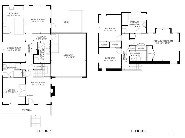 3222 39th Avenue SW, Seattle WA 98116