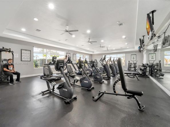 2051 SW 152nd Ter, Miramar FL 33027