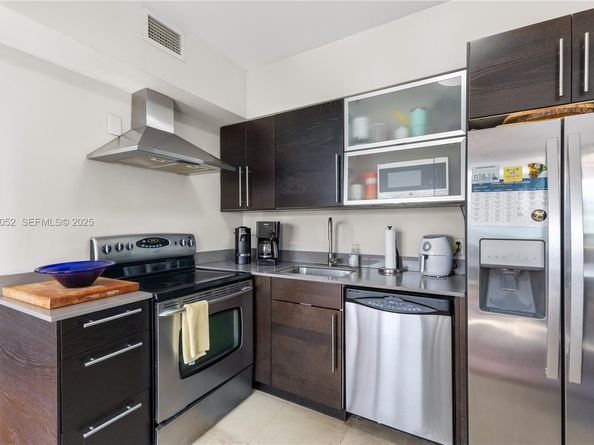 1330 West Ave 1712, Miami Beach FL 33139