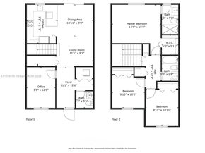 2375 NW 122nd Ter, Miami FL 33167