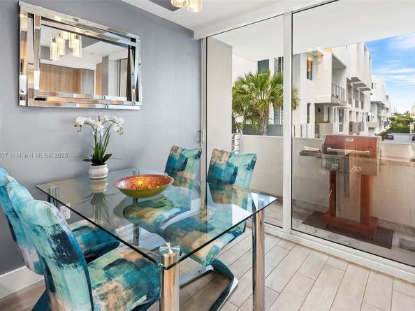 33 N Shore Dr 33, Miami Beach FL 33141