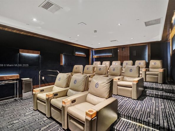 17475 Collins Ave 2302, Sunny Isles Beach FL 33160