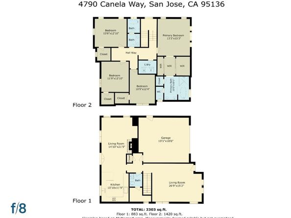 4790 Canela Way, San Jose CA 95136