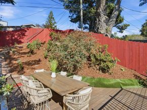 64 Molimo Drive, San Francisco CA 94127