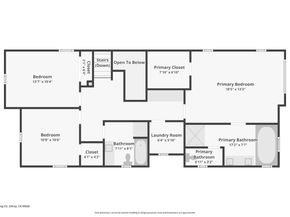 7969 Kipling, Gilroy CA 95020