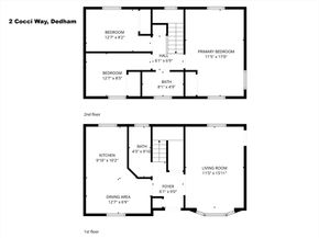 2 Cocci Way 2, Dedham MA 02026
