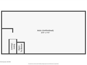 10 Orchard Road, Gloucester MA 01930
