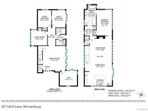 32 Tuthill Lane, Remsenburg NY 11960