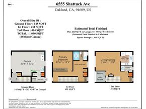 6555 Shattuck Avenue, Oakland CA 94609