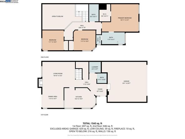 303 Delmonte Way, Pinole CA 94564