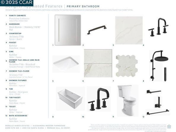 2195 Via Santa Elena, Morgan Hill CA 95037