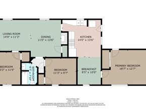 1715 67Th Ave, Oakland CA 94621