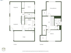 460 Inverness Dr, Pacifica CA 94044