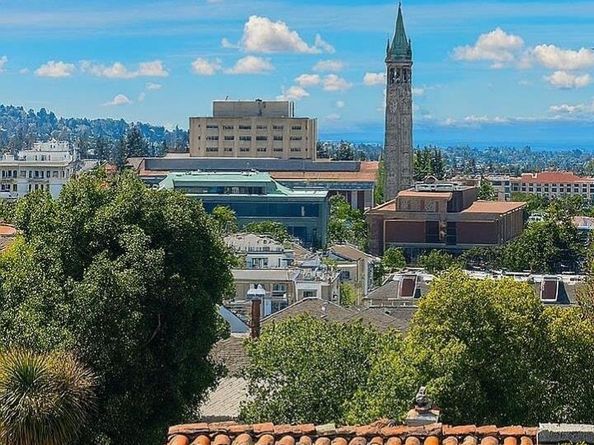 2517 Cedar St, Berkeley CA 94708