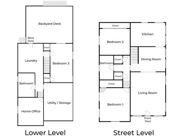 3027 Maxwell Ave, Oakland CA 94619