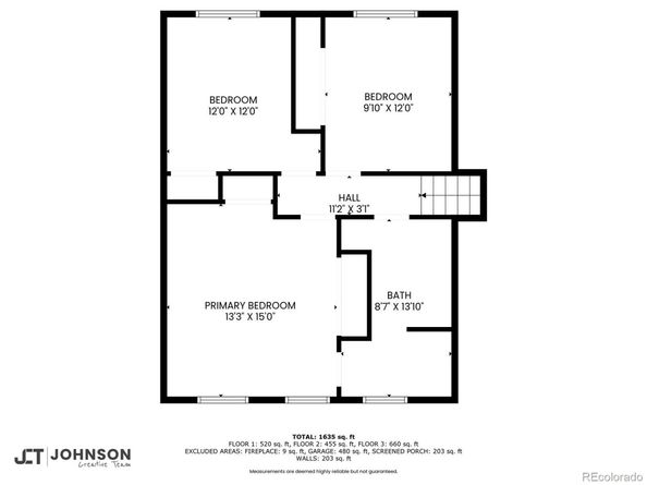 4511 S Braun Court, Morrison CO 80465