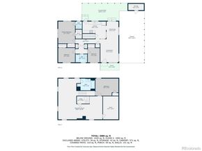 5010 S Fox Street, Englewood CO 80110