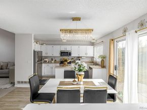 2884 S Salida Court, Aurora CO 80013