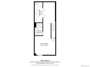 6732 S Independence Street, Littleton CO 80128