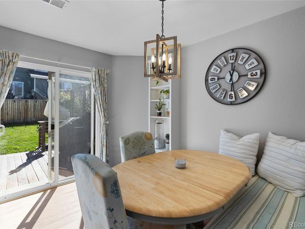 5412 S Quatar Circle, Aurora CO 80015