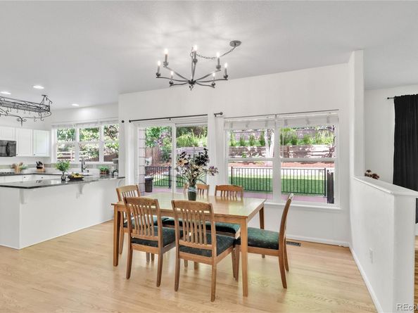 7420 S Houstoun Waring Circle, Littleton CO 80120