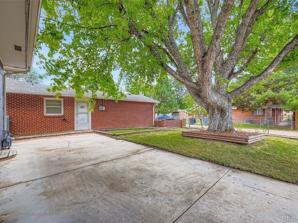 1247 Lincoln Street, Longmont CO 80501