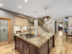 5281 Juniper Court, Golden CO 80403