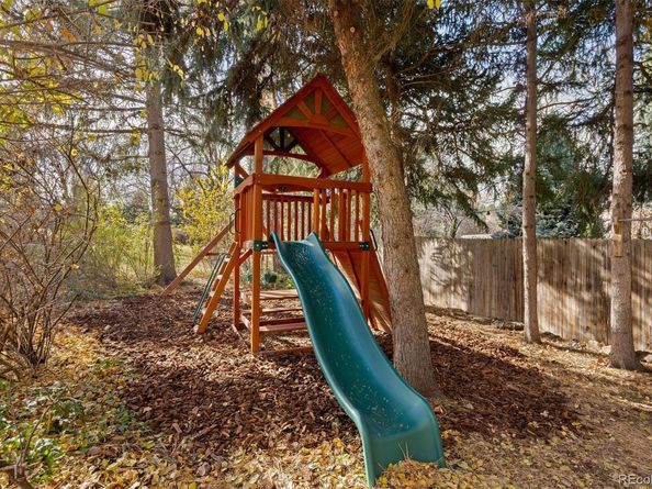 5633 E Southmoor Circle, Englewood CO 80111