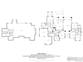 601 Loomis Court, Longmont CO 80501