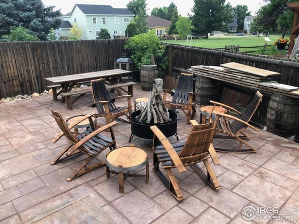 1750 Preston Drive, Longmont CO 80504