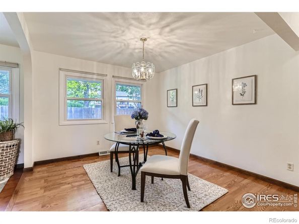 8942 Comanche Road, Niwot CO 80503