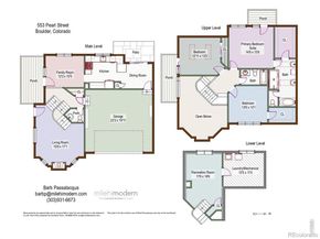 553 Pearl Street, Boulder CO 80302