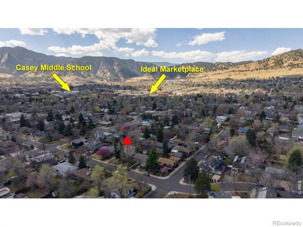 2935 17th Street, Boulder CO 80304