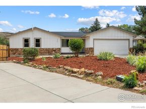 2101 Arapahoe Street, Golden CO 80401