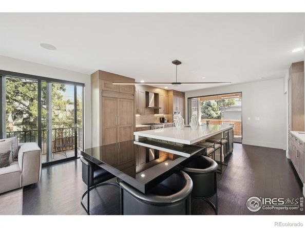 350 15th Street, Boulder CO 80302