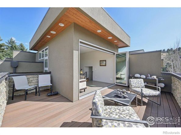 350 15th Street, Boulder CO 80302