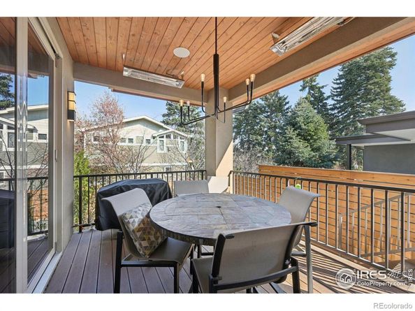 350 15th Street, Boulder CO 80302