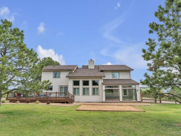 7370 S Tempe Circle, Centennial CO 80016