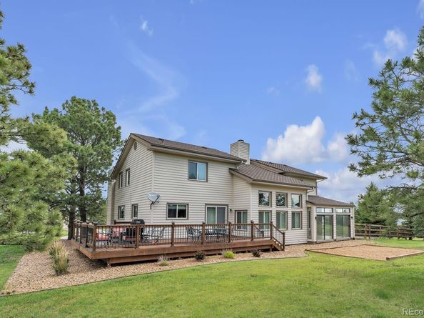 7370 S Tempe Circle, Centennial CO 80016