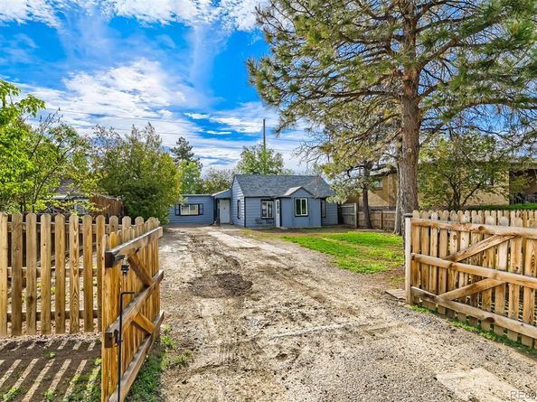 1058 S Raleigh Street, Denver CO 80219