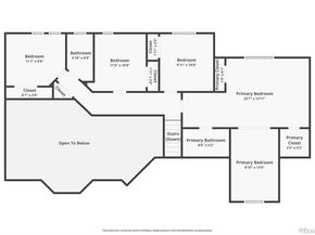 155 S Jay Street, Lakewood CO 80226