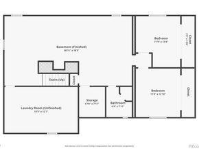 2995 Webster Street, Wheat Ridge CO 80033