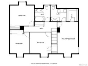 6330 E Irwin Place, Centennial CO 80112
