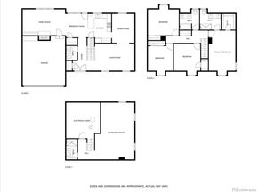 6330 E Irwin Place, Centennial CO 80112