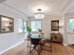 595 S Gaylord Street, Denver CO 80209