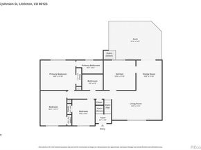 6306 S Johnson Street, Littleton CO 80123