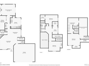 5341 S Cody Street, Littleton CO 80123
