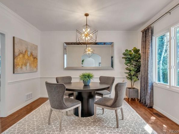 2417 E Cedar Avenue, Denver CO 80209