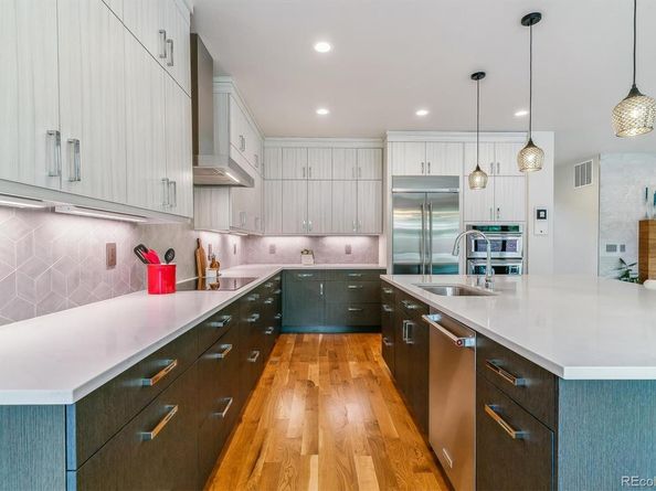 4274 E Dickenson Place, Denver CO 80222