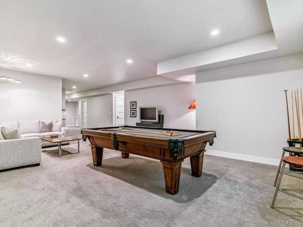 4274 E Dickenson Place, Denver CO 80222